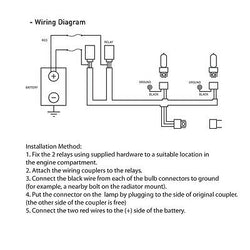 Nokya Headlight Tune Up Kit 9005 & 9006 14 AWG Relay Harness